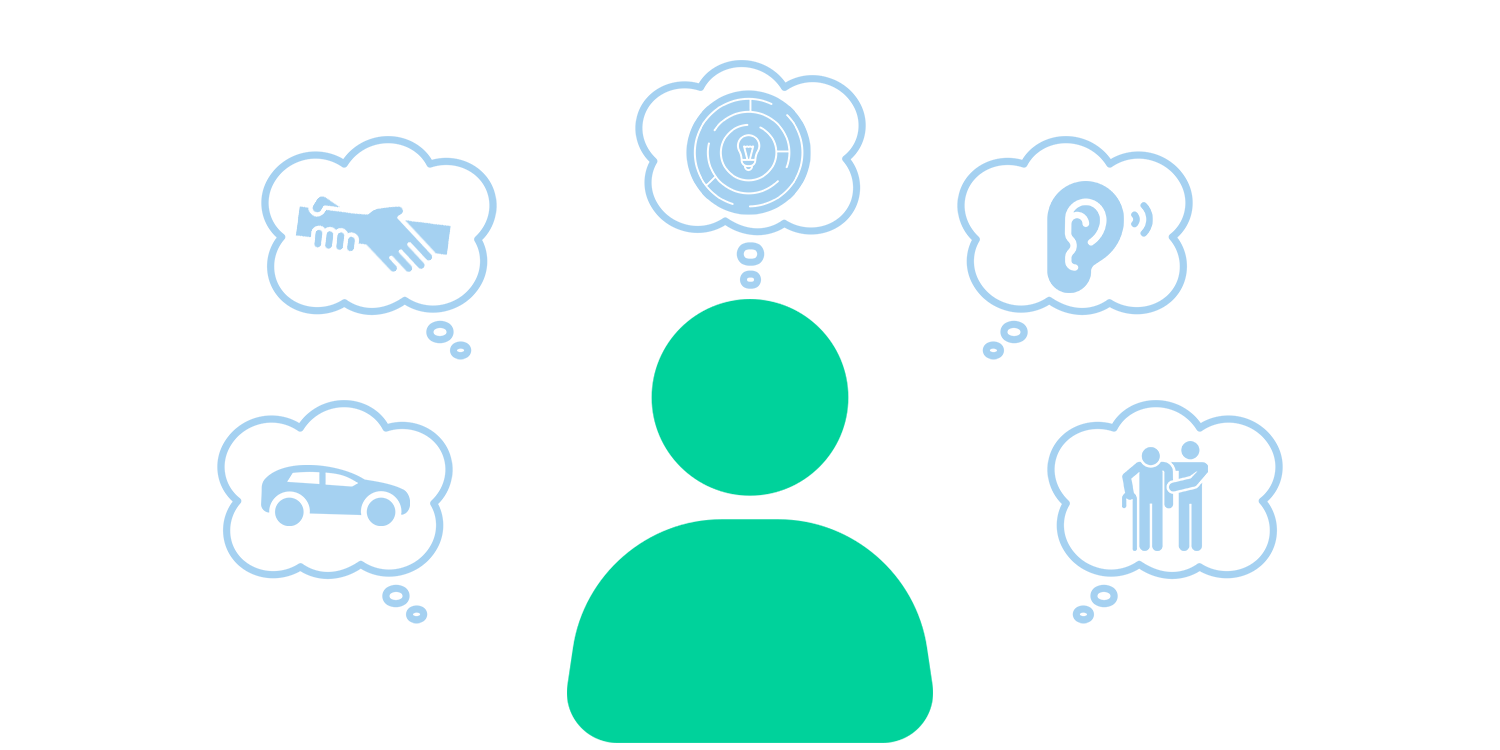 niederrhein-helfer-team-icons-stellen-1